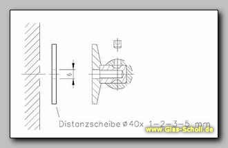 [Anklicken fuer Vergrerung]